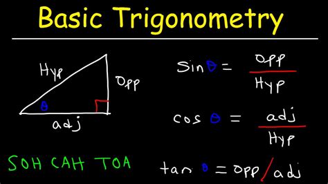 Understanding the Basics of Trigonometry